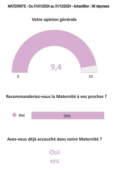 MAT_2024_Satisfac_questionnaire_interne(1)_Page_1